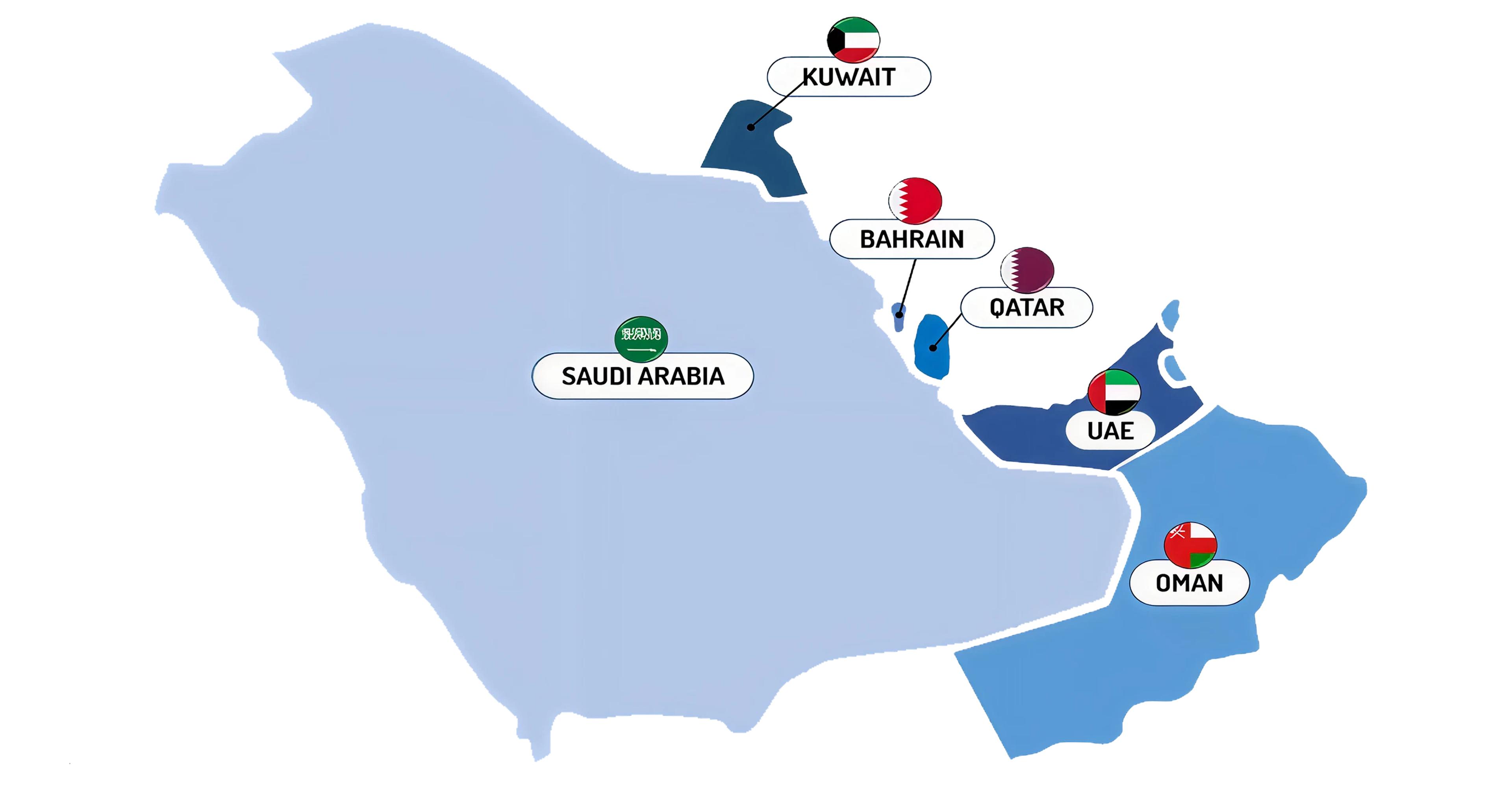 GCC logistics readiness map covering Saudi Arabia, UAE, Kuwait, Bahrain, Qatar, and Oman